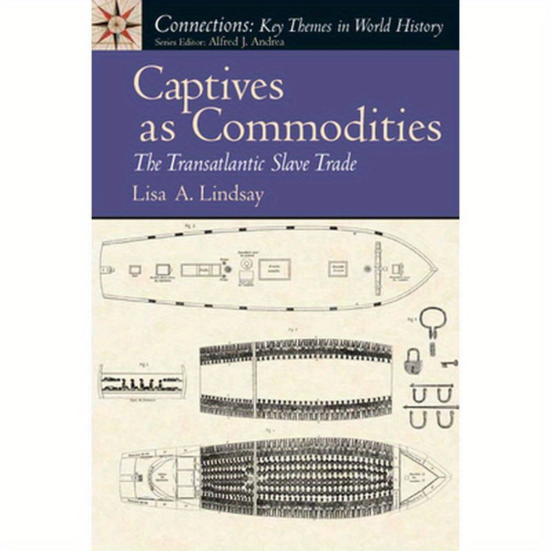 Captives as Commodities: The Transatlantic Slave Trade