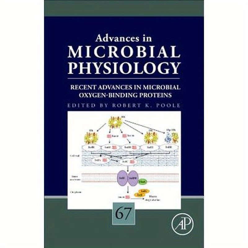 Recent Advances in Microbial Oxygen-Binding Proteins: Volume 67