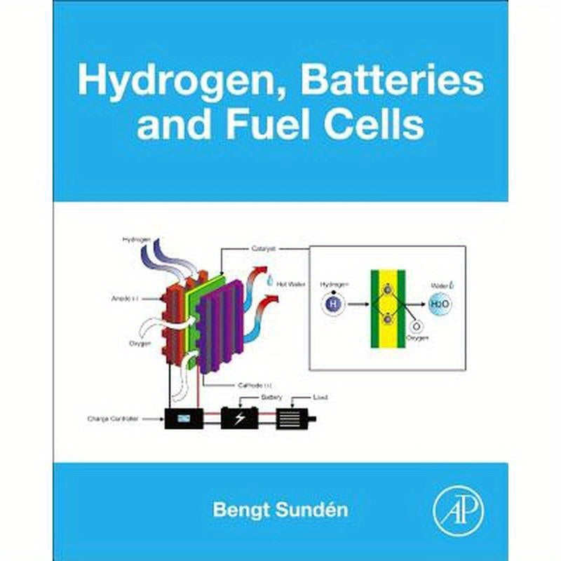 Hydrogen, Batteries and Fuel Cells
