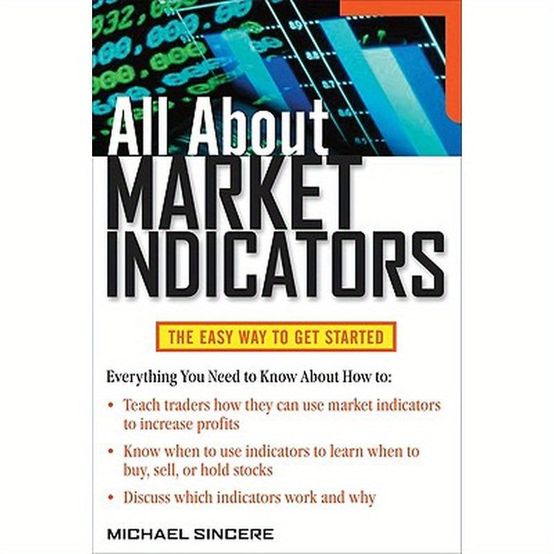 All About Market Indicators