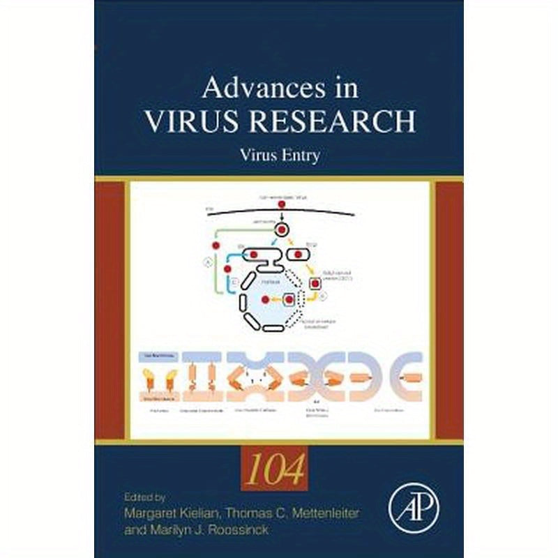 Virus Entry: Volume 104