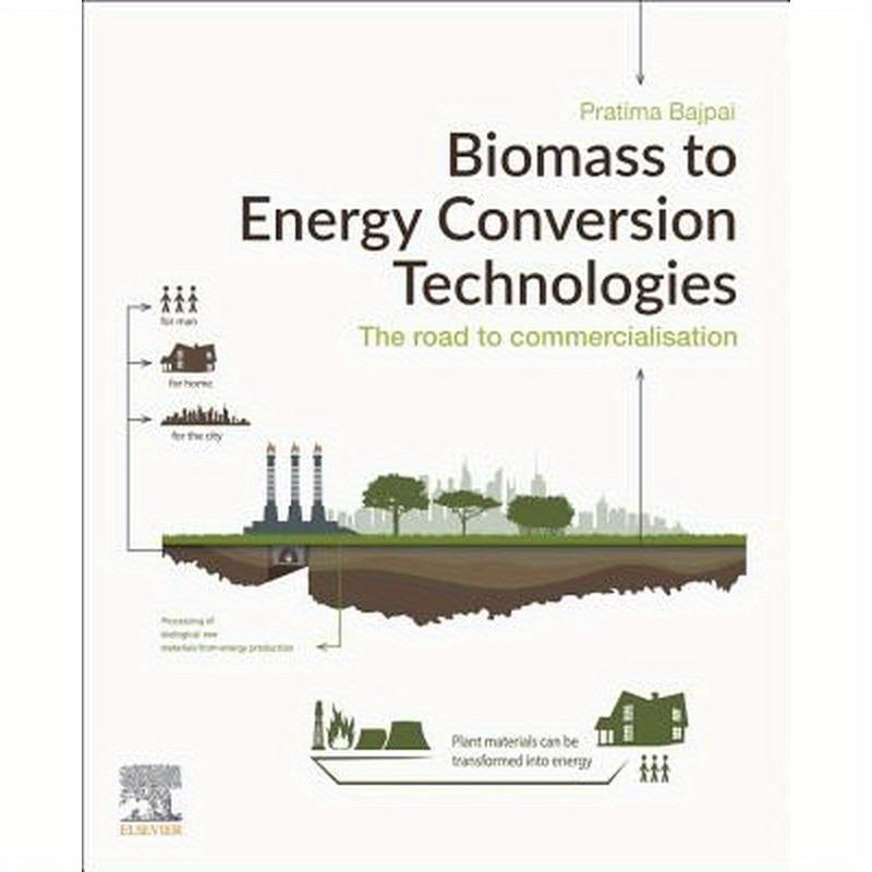 Biomass to Energy Conversion Technologies: The Road to Commercialization