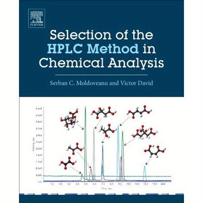 Selection of the HPLC Method in Chemical Analysis