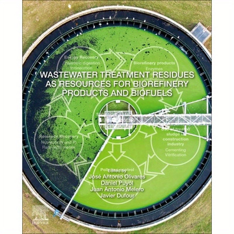 Wastewater Treatment Residues as Resources for Biorefinery Products and Biofuels
