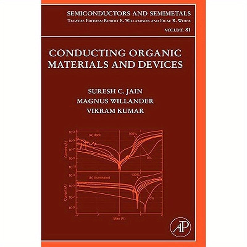 Conducting Organic Materials and Devices: Volume 81