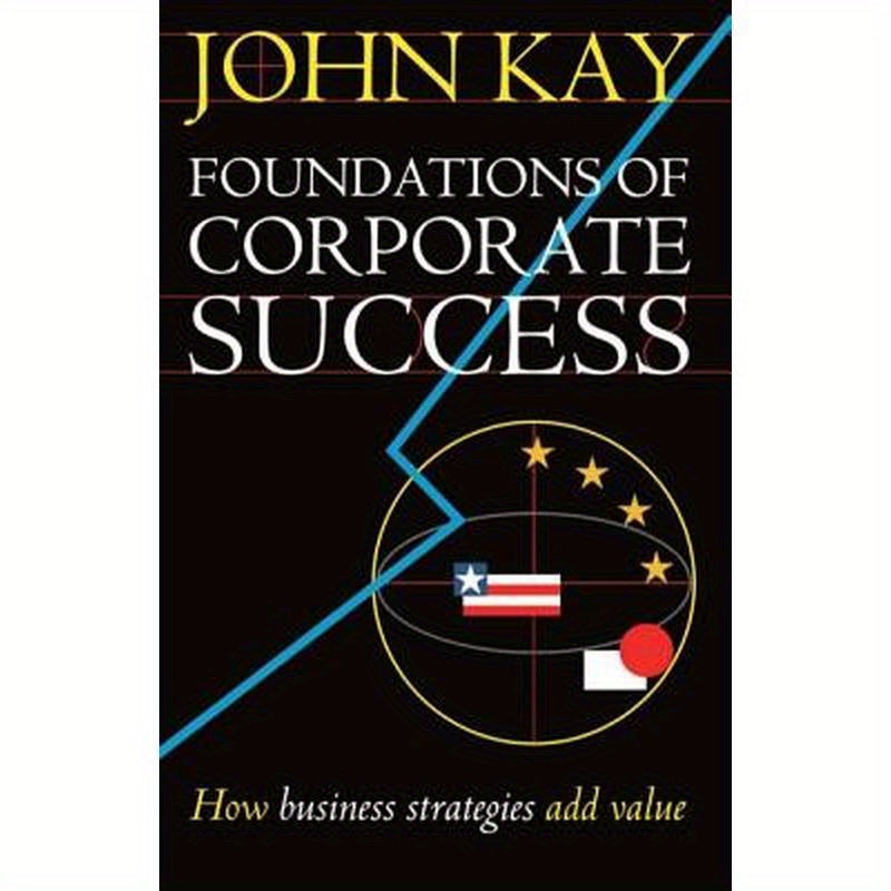 Foundations of Corporate Success: How Business Strategies Add Value