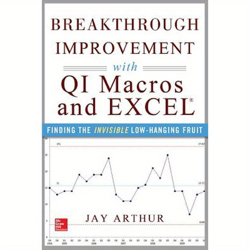 Breakthrough Improvement with Qi Macros and Excel: Finding the Invisible Low-Hanging Fruit