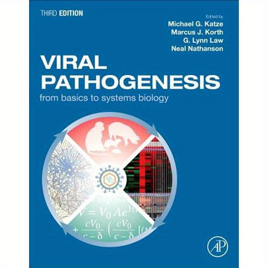 Viral Pathogenesis: From Basics to Systems Biology