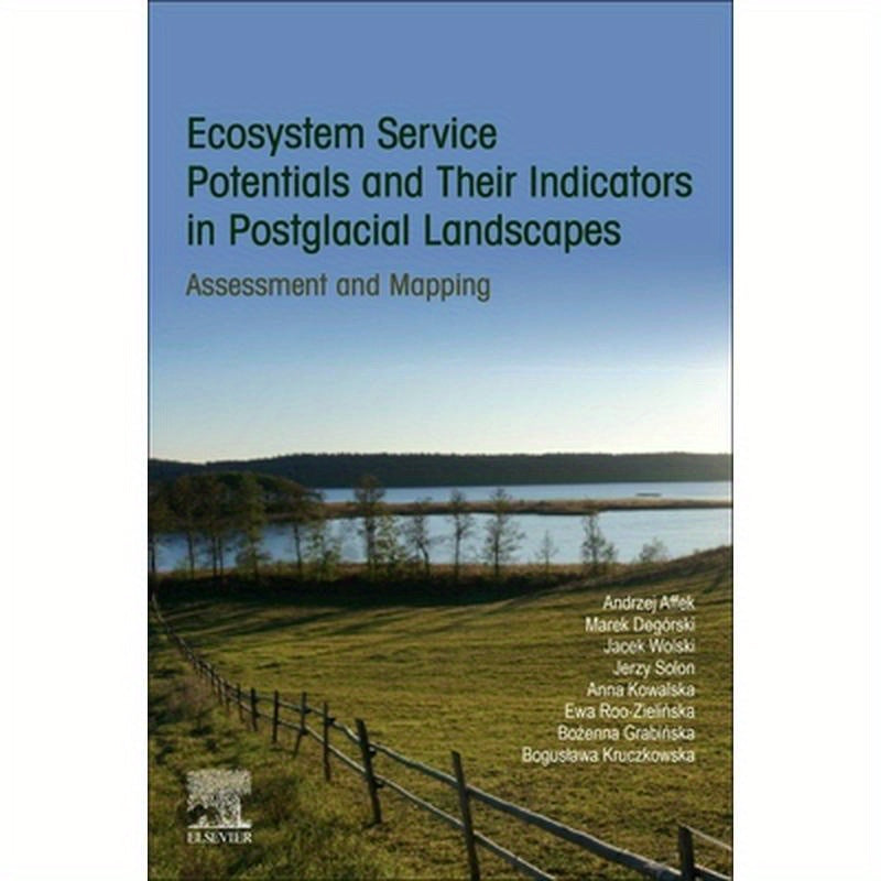 Ecosystem Service Potentials and Their Indicators in Postglacial Landscapes: Assessment and Mapping