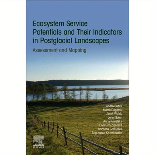Ecosystem Service Potentials and Their Indicators in Postglacial Landscapes: Assessment and Mapping