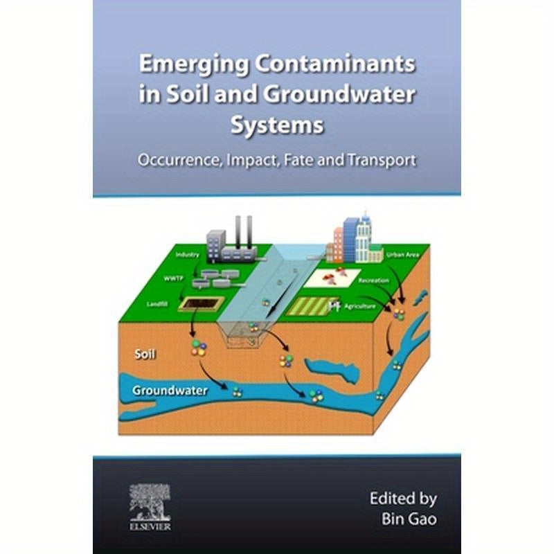 Emerging Contaminants in Soil and Groundwater Systems: Occurrence, Impact, Fate and Transport