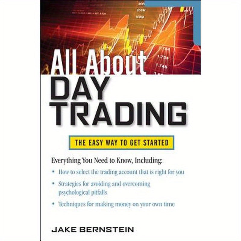 All about Day Trading