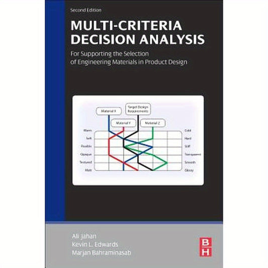 Multi-Criteria Decision Analysis for Supporting the Selection of Engineering Materials in Product Design