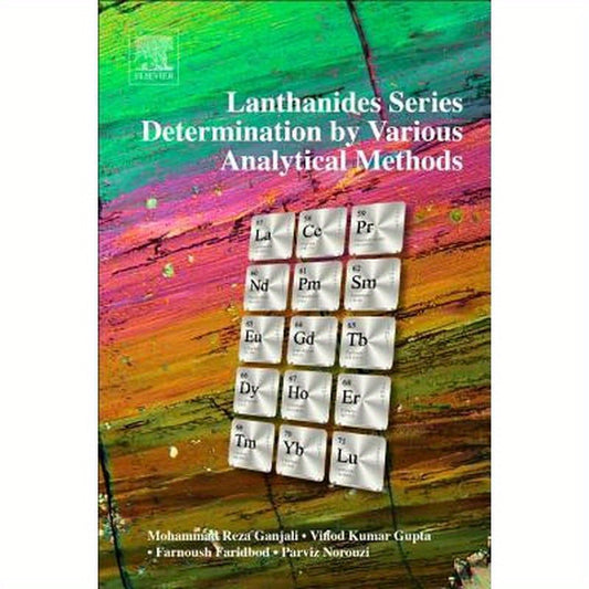 Lanthanides Series Determination by Various Analytical Methods