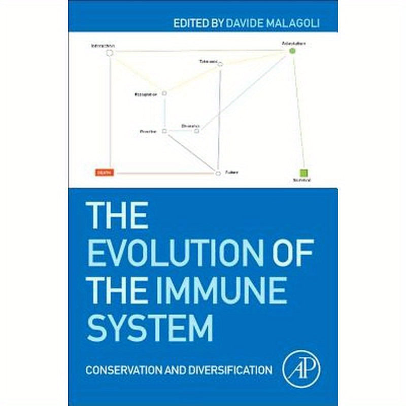 The Evolution of the Immune System: Conservation and Diversification