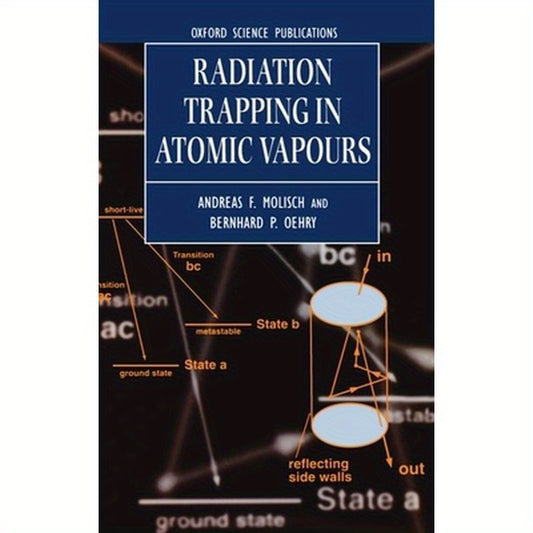 Radiation Trapping in Atomic Vapours