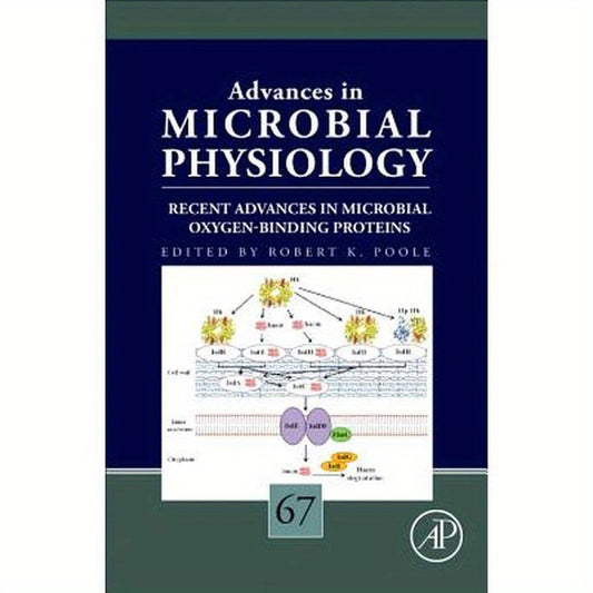 Recent Advances in Microbial Oxygen-Binding Proteins: Volume 67