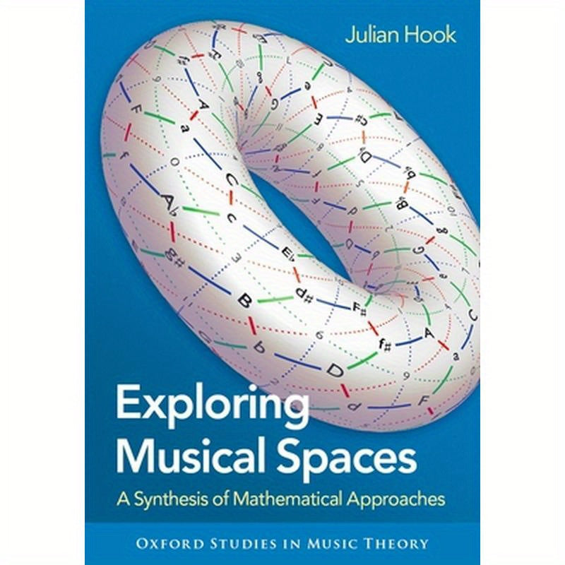 Exploring Musical Spaces: A Synthesis of Mathematical Approaches