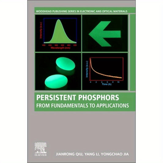 Persistent Phosphors: From Fundamentals to Applications