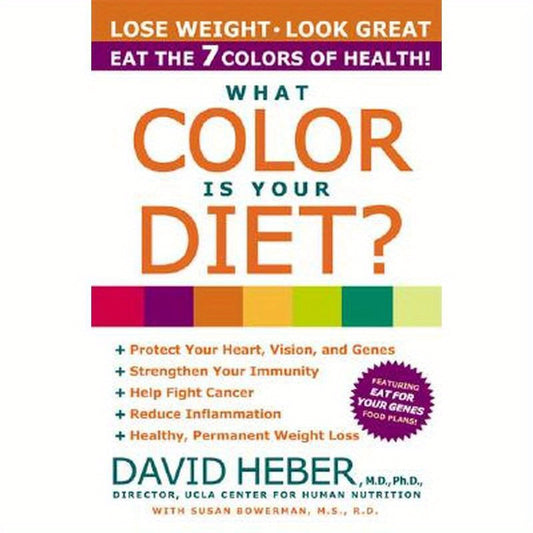 What Color Is Your Diet?