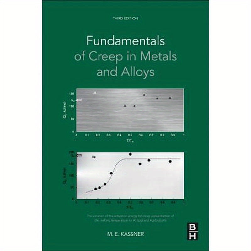 Fundamentals of Creep in Metals and Alloys