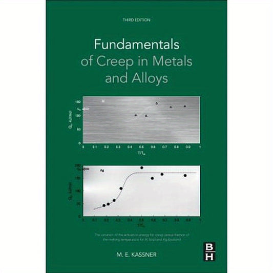 Fundamentals of Creep in Metals and Alloys
