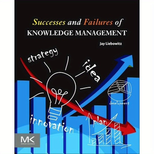 Successes and Failures of Knowledge Management