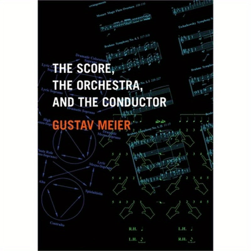 The Score, the Orchestra, and the Conductor