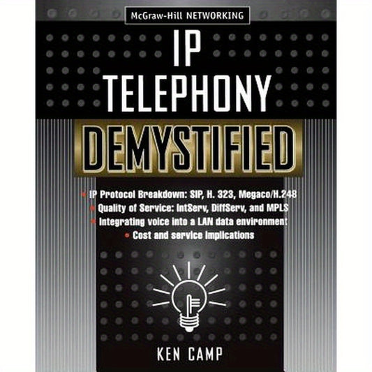 IP Telephone Demystified