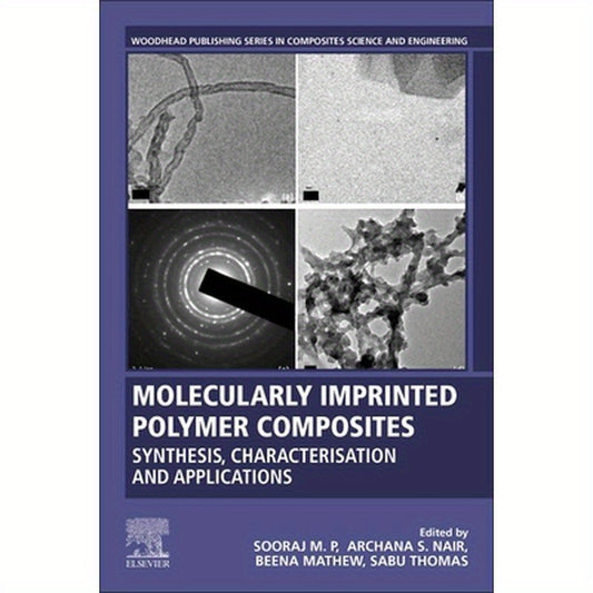 Molecularly Imprinted Polymer Composites: Synthesis, Characterisation and Applications