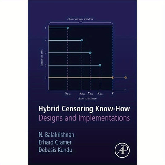 Hybrid Censoring Know-How: Designs and Implementations