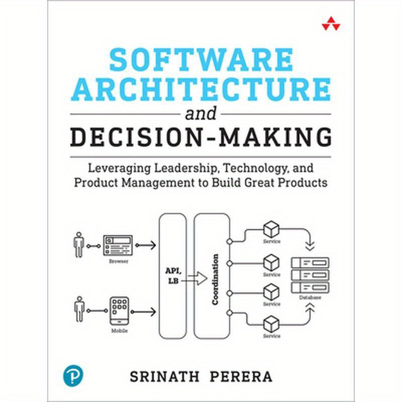 Software Architecture and Decision-Making: Leveraging Leadership, Technology, and Product Management to Build Great Products
