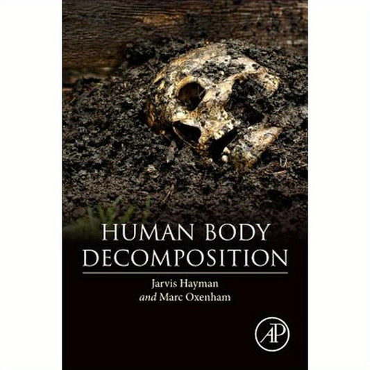Human Body Decomposition