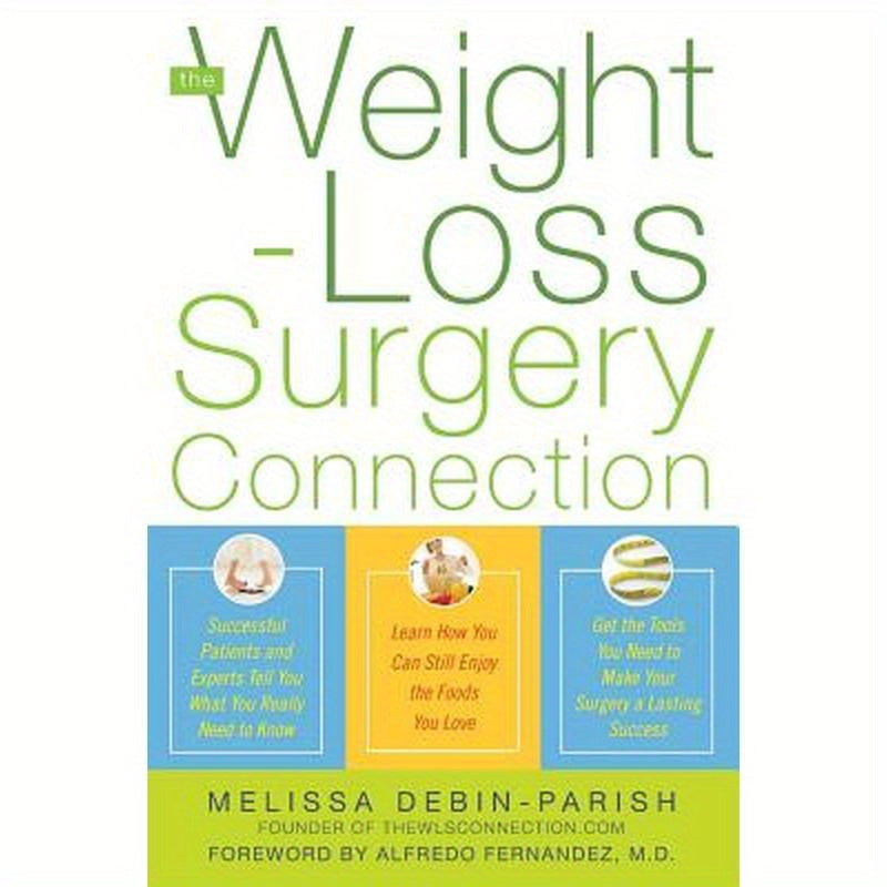 The Weight-Loss Surgery Connection