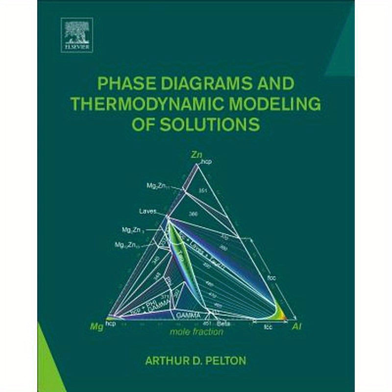 Phase Diagrams and Thermodynamic Modeling of Solutions