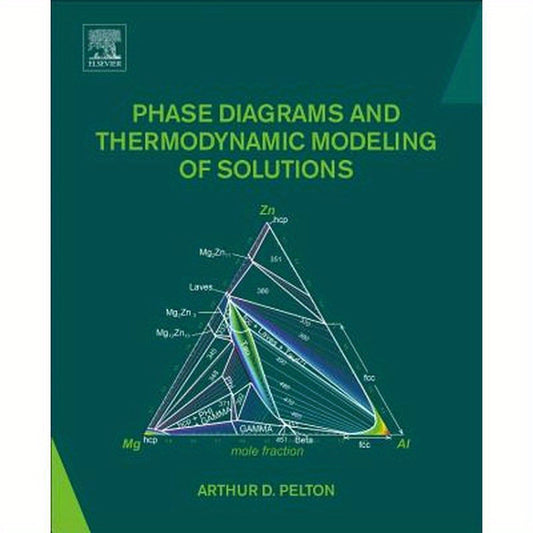 Phase Diagrams and Thermodynamic Modeling of Solutions