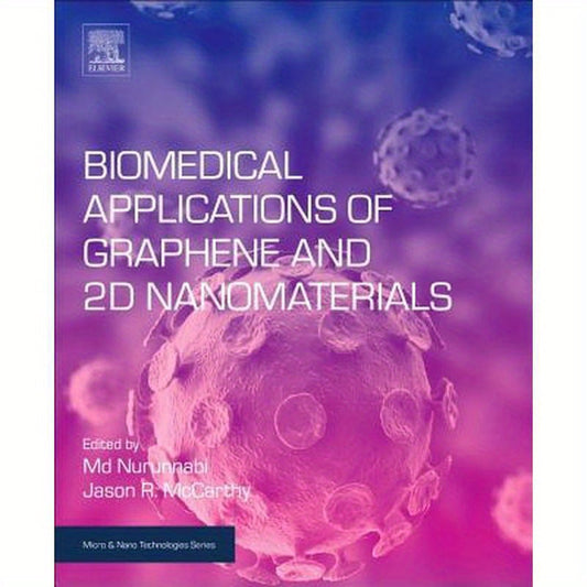 Biomedical Applications of Graphene and 2D Nanomaterials