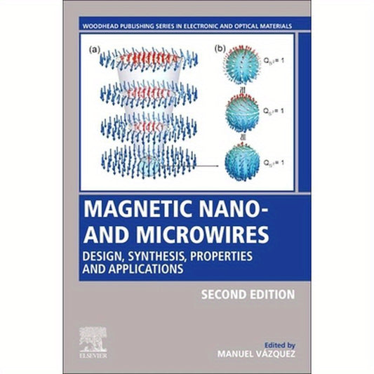 Magnetic Nano- And Microwires: Design, Synthesis, Properties and Applications