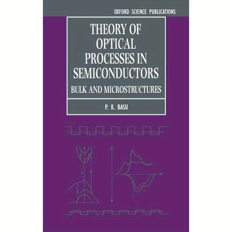 Theory of Optical Processes in Semiconductors