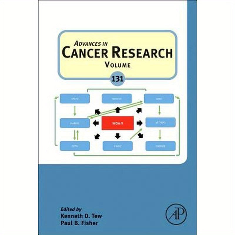 Advances in Cancer Research: Volume 131