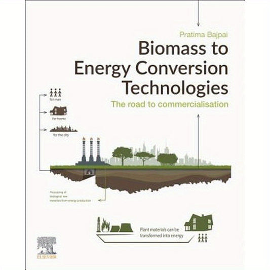 Biomass to Energy Conversion Technologies: The Road to Commercialization