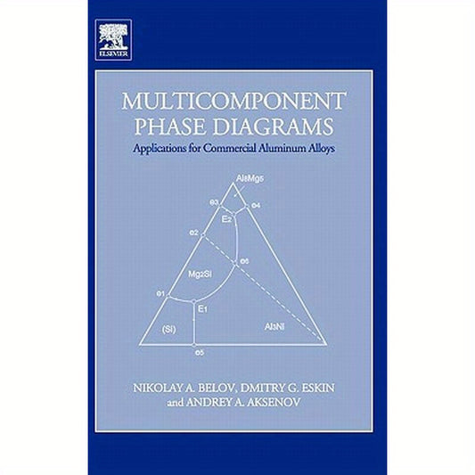 Multicomponent Phase Diagrams: Applications for Commercial Aluminum Alloys