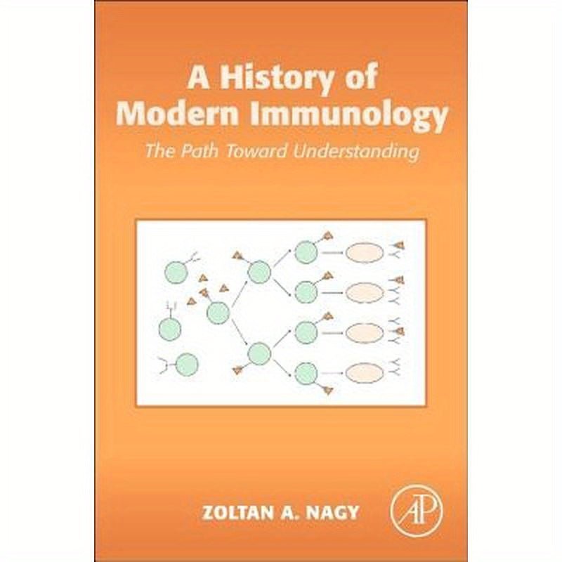 A History of Modern Immunology
