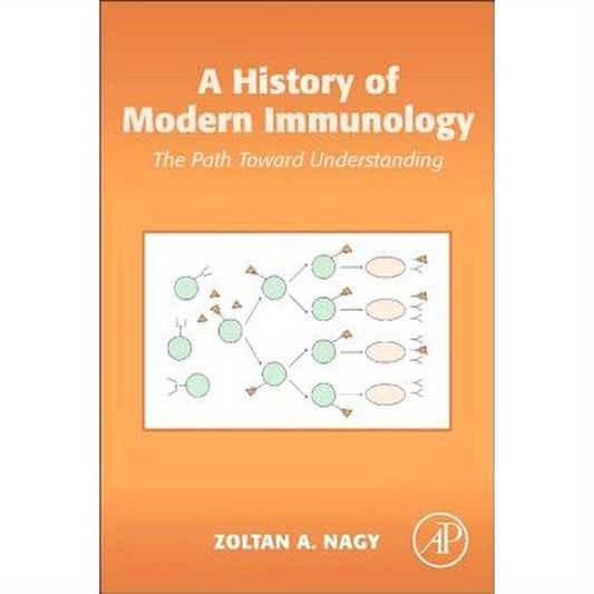 A History of Modern Immunology
