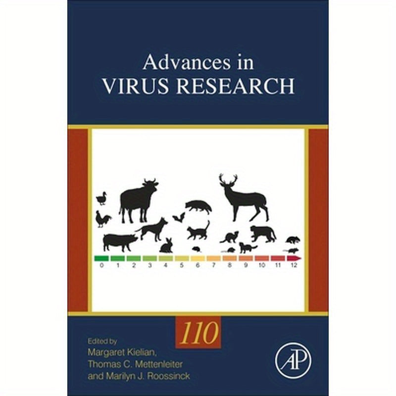 Advances in Virus Research: Volume 110
