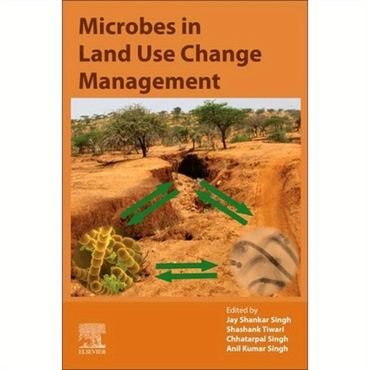 Microbes in Land Use Change Management