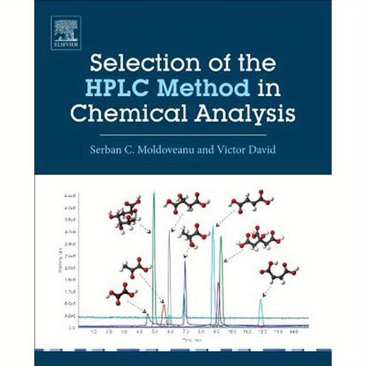Selection of the HPLC Method in Chemical Analysis