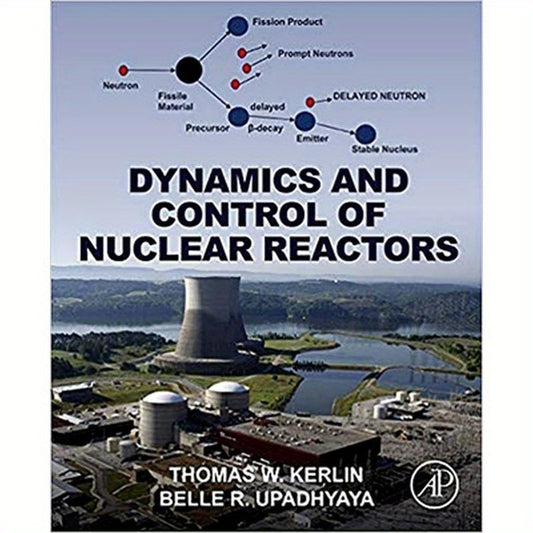 Dynamics and Control of Nuclear Reactors