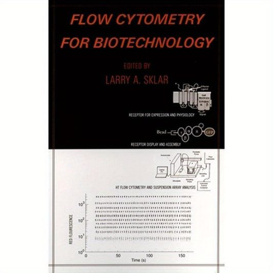Flow Cytometry for Biotechnology