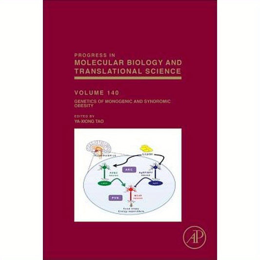 Genetics of Monogenic and Syndromic Obesity: Volume 140